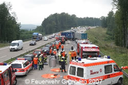 Bild: H.-J. Losert / Feuerwehr Grünberg
